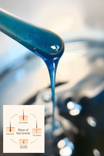 Hair Waxing Cycle Guide